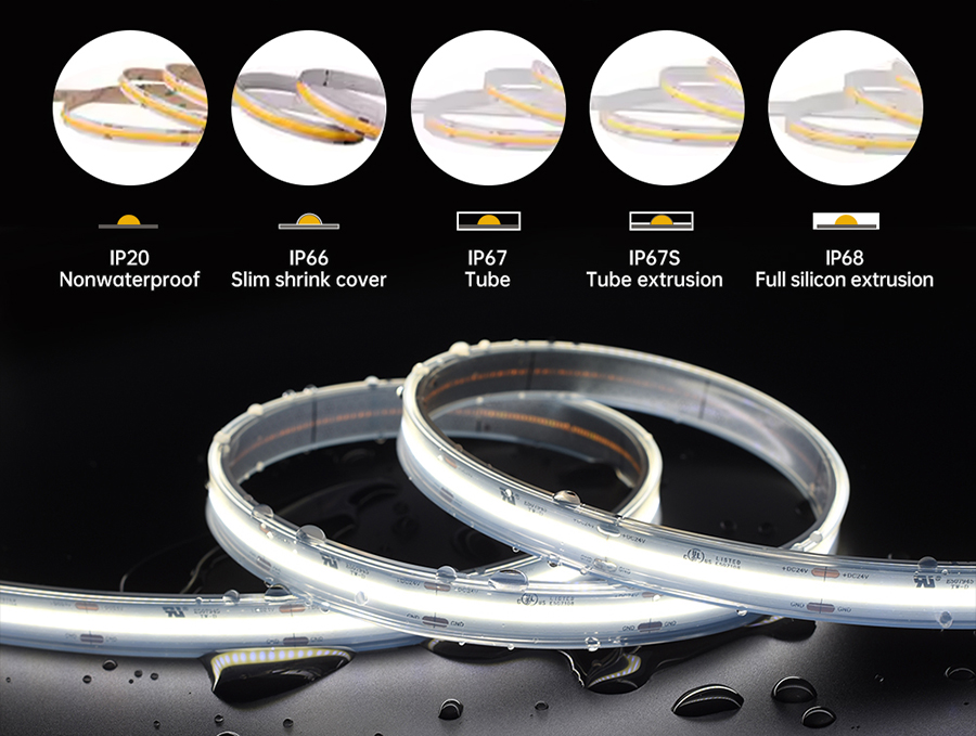 Strip COB LED IP Rating